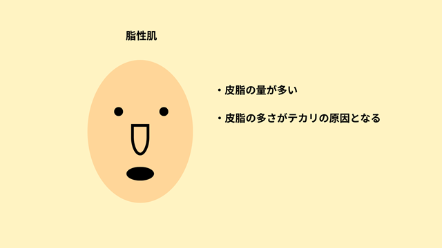 脂性肌